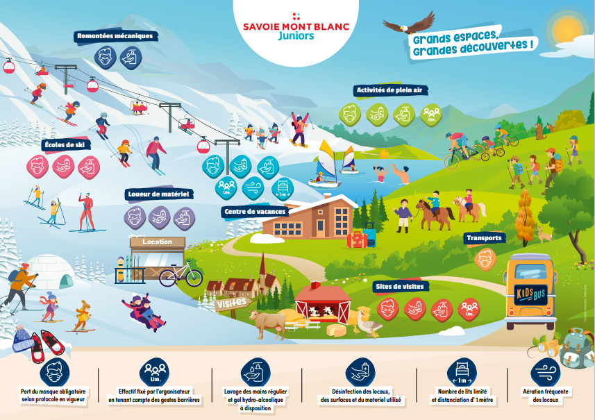 Infographie protocole réassurance